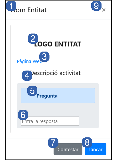 informació de l'activitat